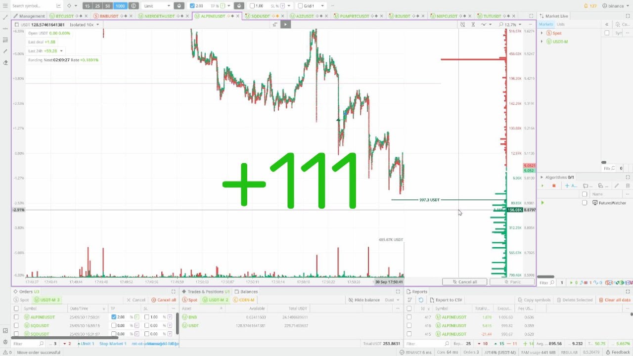 Разгон 100 USDT | #1 | MoonTrader - YouTube
