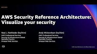AWS re:Invent 2021 - AWS Security Reference Architecture: Visualize your security