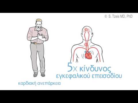 Κολπική μαρμαρυγή - Καρδιακή αρρυθμία