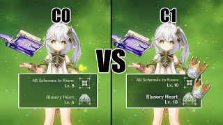 Nahida Tri-Karma Damage Comparison - C0 Vs C1 potential - Genshin impact