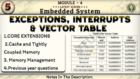 5 Exceptions, Interrupts And Vector Table Explained Module 4 6th Sem ECE 2022 Scheme VTU