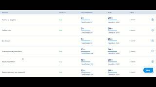 Assignment 5 Python | 2024 | Nested Conditions | #coding #python #learning #nested