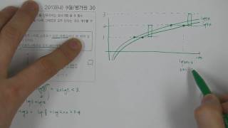 2013년(가,나) 9월 평가원 30번