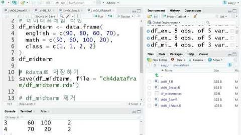 Webjjang R 03-04 R R데이터불러오기와저장하기(웹짱과 함께하는 R)