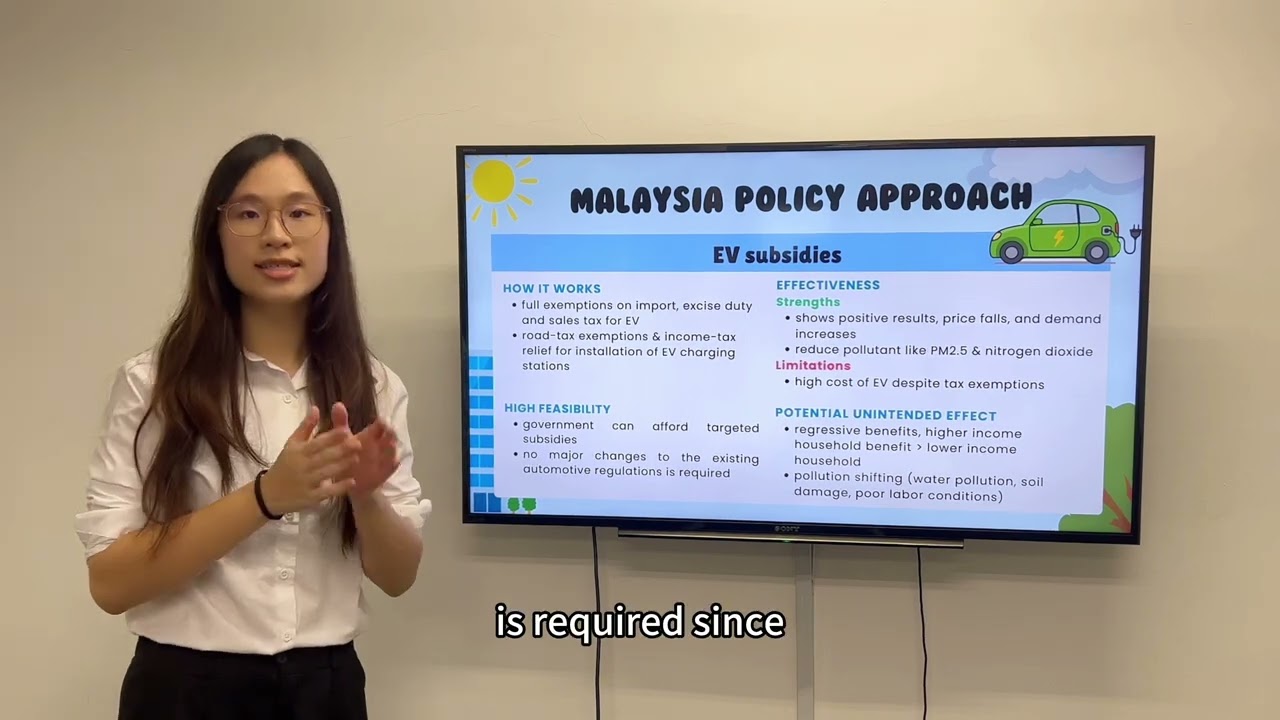 BAF ECN1004 G8- Negative externalities: Air pollution from vehicle emissions in Malaysia