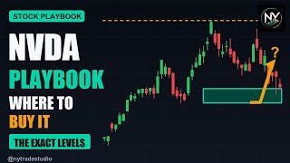 NVDA Stock Analysis: How to Read & Trade Nvidia (Levels That Matter Now)