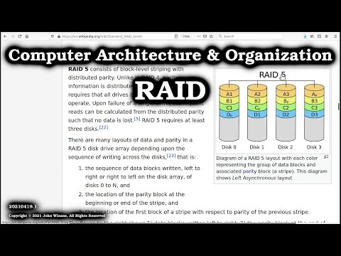 RAID (Redundant Array of Inexpensive Disks)