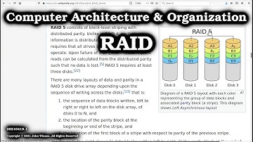 RAID (Redundant Array of Inexpensive Disks)