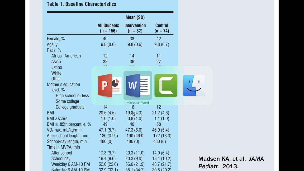 Making Journal Worthy Tables in Microsoft Word - YouTube