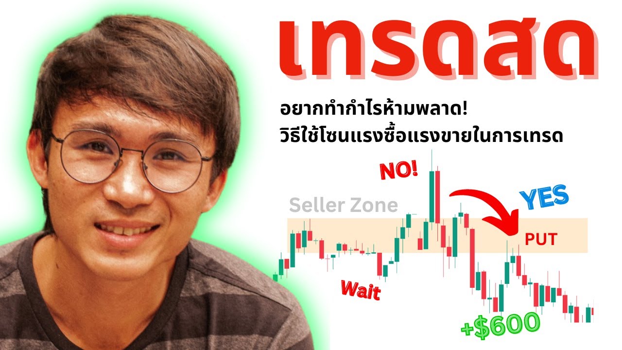 IQ OPTION เทรดสดวิธีใช้โซนแรงซื้อแรงขายทำกำไร