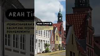 Mitos Atau Fakta Rumah Menghadap Timur #shorts