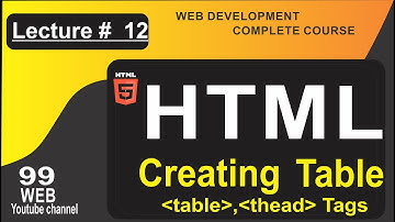 HTML Creating Tables, Part  1 || Lecture # 12 ||Complete Tutorial in Urdu/Hindi..