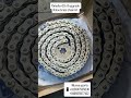 rolon brass chain kit upgrade #bs6 #r15lovers#rider#r15v3#viralvideos#viralreels#yutubeshorts#videos