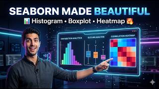 Seaborn Tutorial for Beginners 🚀 | Histograms, Boxplots & Heatmaps (Beautiful Python Visualizations)