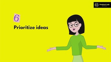 A Step-by-Step Guide to Successful Product Discovery | Product Management Tips