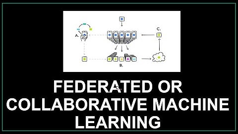 Federated Machine Learning | Collaborative Machine Learning