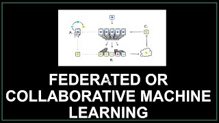 Federated Machine Learning | Collaborative Machine Learning