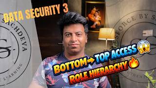 Role Hierarchy in Salesforce | Managing Record Access LIVE 🔥
