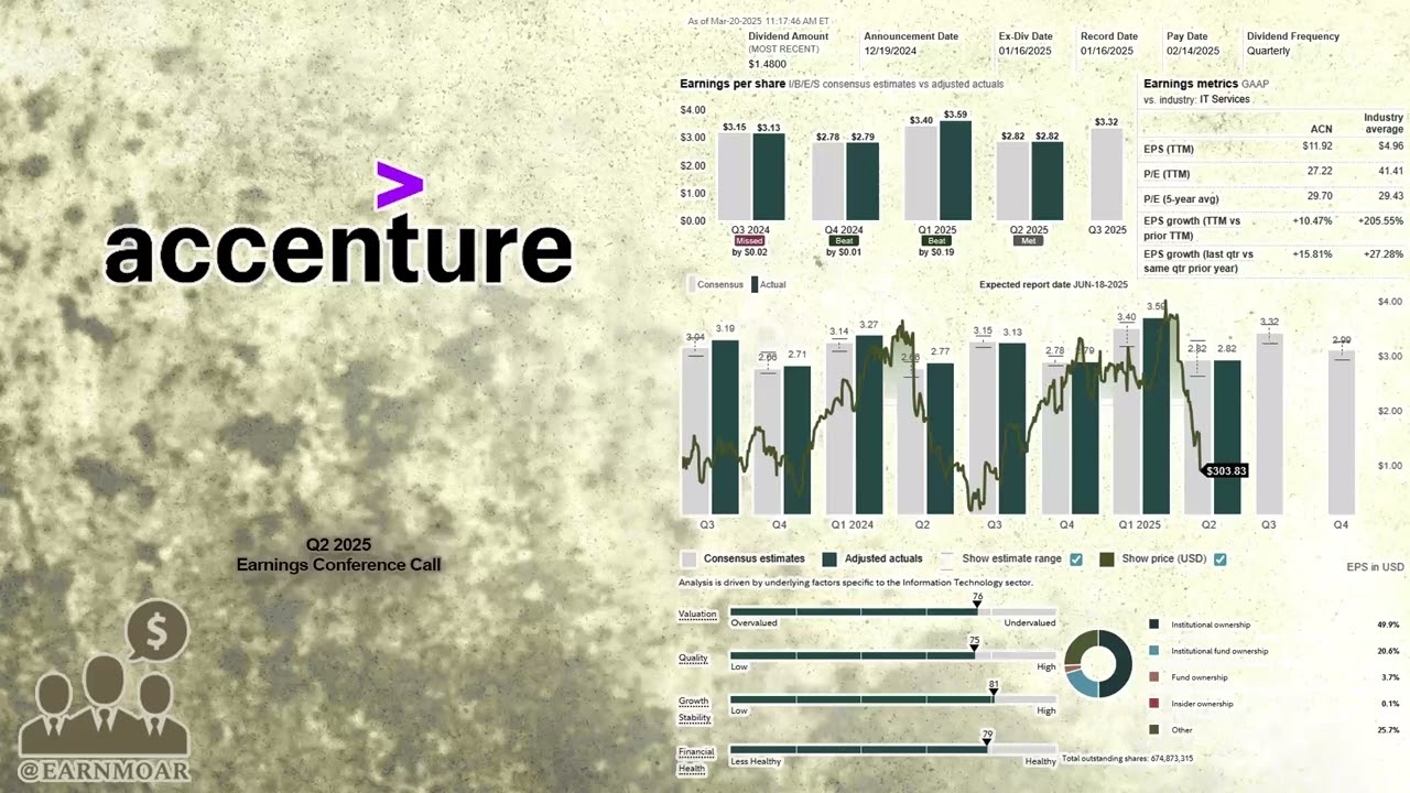 $ACN Accenture Q2 2025 Earnings Conference Call