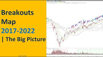 Breakouts Map 2017-2022 | 963 Breakouts creating The Big Picture
