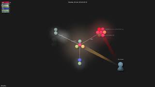Gource visualisation: piku/piku on 2021-04-06