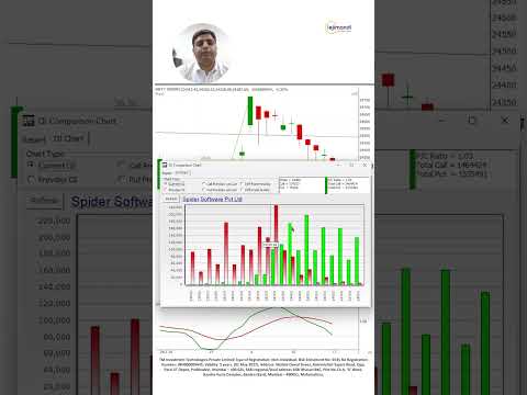 Nifty’s Downtrend Continues — But Is Selling Pressure Exhausting?Daily Market Updates 17 Aug 2