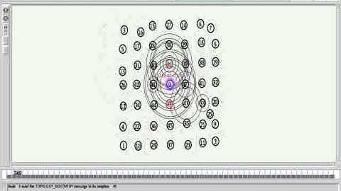 IEEE 2014 NS2 SNAPSHOT AND CONTINOUS DATA COLLECTION IN PROBABILISTIC WIRELESS SENSOR NETWORKS