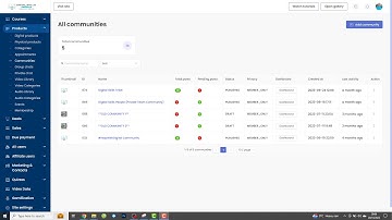 Building Communities I Ezycourse I