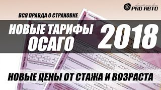 видео Сколько стоит КАСКО? Особенности расчета полиса.