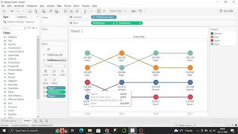Tableau Video Lesson 18  #best #easy #way to #develop  #Bump / #rank  #Chart on #youtube #tutorial