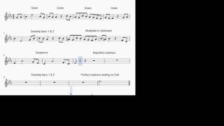 Worked Example ¦ Question 1 ¦ Composition Paper ¦ Leaving Cert Music Videos