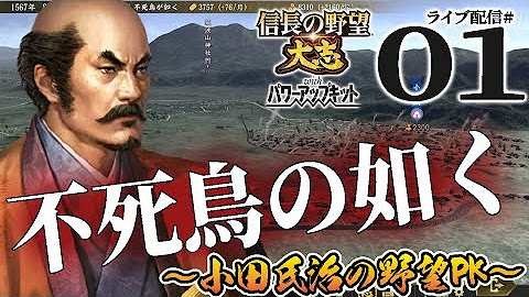 うどんこうきどうがた