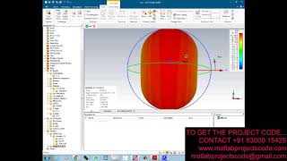 Cst design for Dual-Band Slim Microstrip Patch Antennas