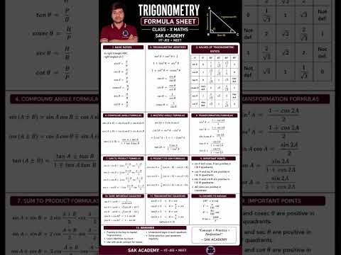 15 SECONDS ME CLASS -X MATHS TRIGONOMETRY FORMULA REVISION KRE #mathguide #trigonometry #trigo #math