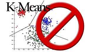 K-Means: Why you should NOT use it! (disadvantages)