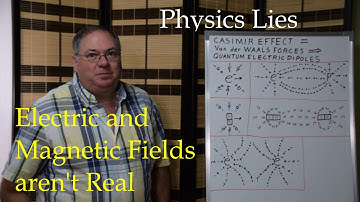 Physics Lie:  Electric and Magnetic Fields are not Real