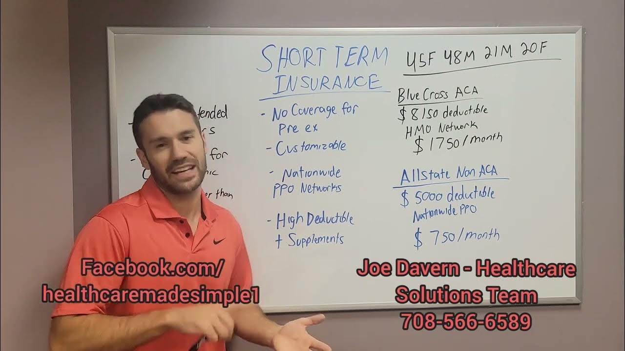 is-short-term-health-insurance-a-good-option-youtube