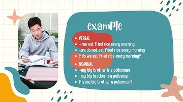 infografis of language feature in analytical exposition