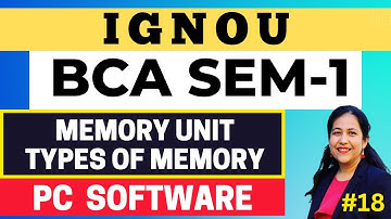 PC Software | Memory Unit & Types of Memory | Block 1, Unit - 3 | IGNOU BCA Semester 1