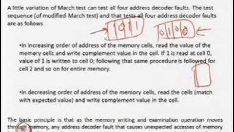 Mod-11 Lec-04 Memory Testing-2
