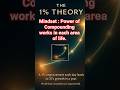 Mindset : Power of Compounding works in each area of life.