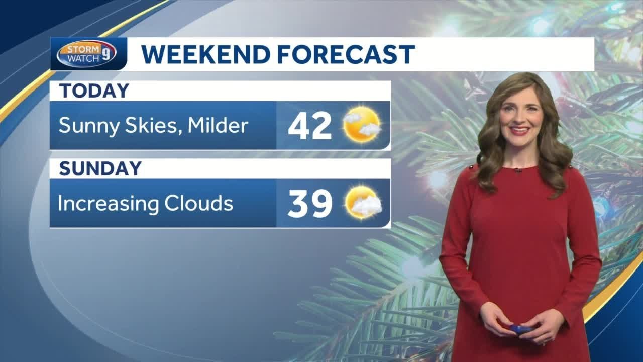 Watch: Bright, sunny and breezy today - YouTube