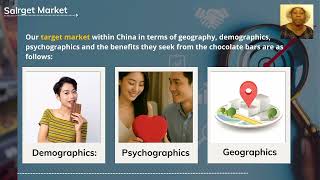 International Business Entry Strategy China