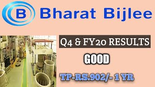 BHARAT BIJLEE LTD Q4 AND FY 20 RESULTS GOOD BUY ON DIP