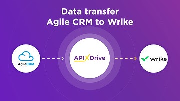 Agile CRM and Wrike Integration | How to Get contacts new from Agile CRM to Wrike