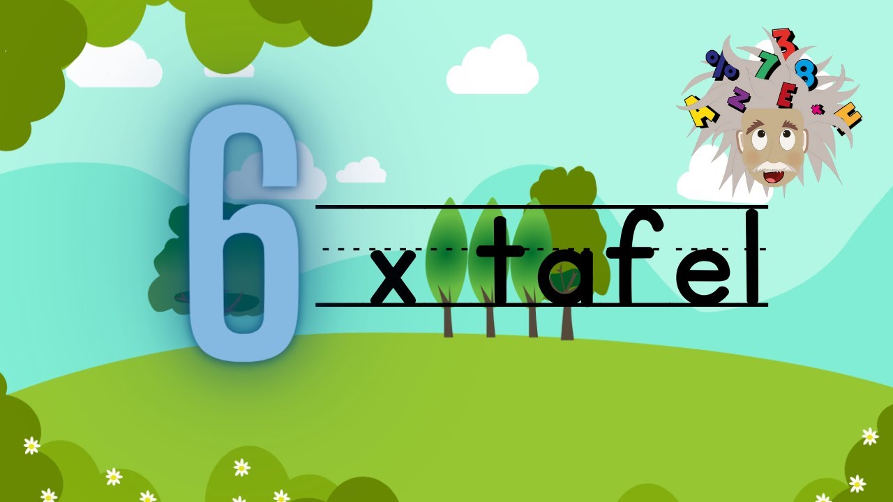 Hoe oefen ek 6 x tafel? Herhaling herhaling herhaling