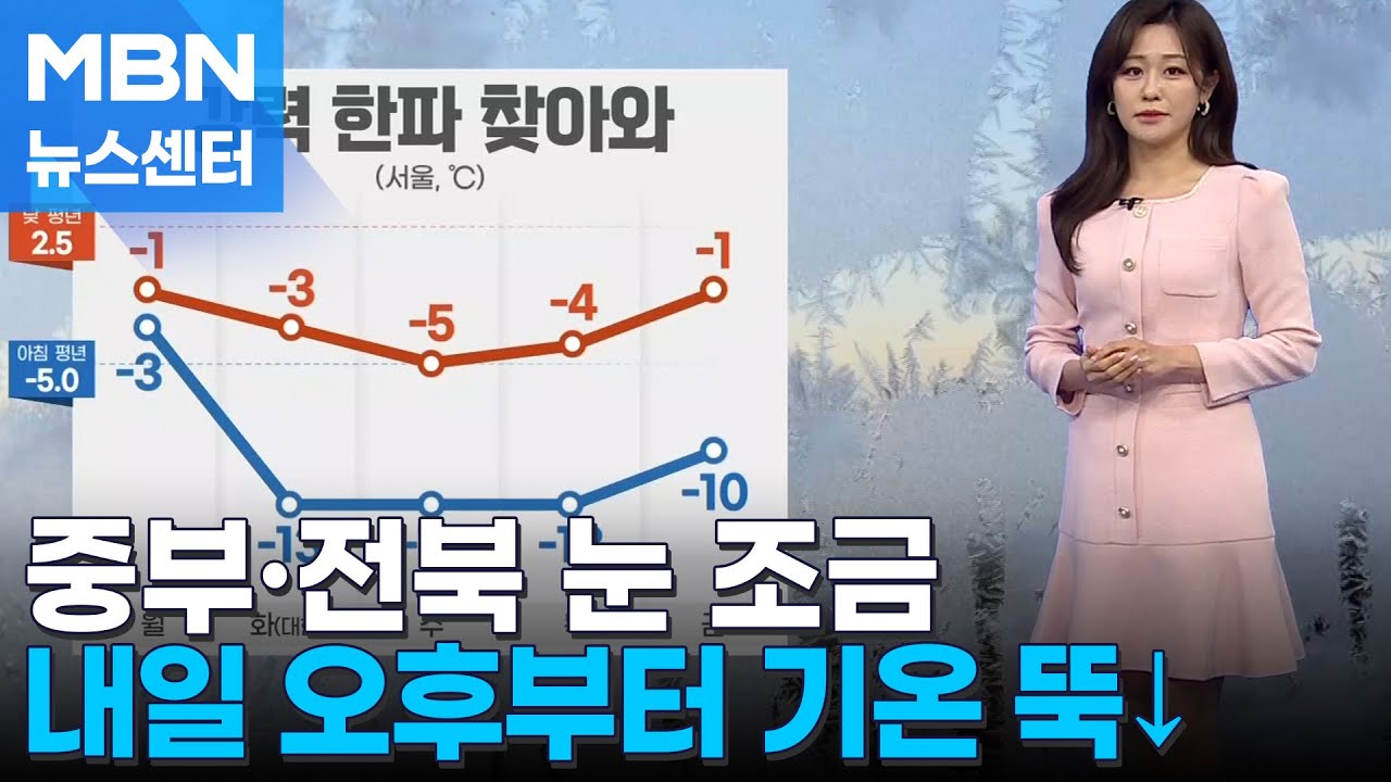 [날씨] 밤사이 중부·전북 눈 조금…내일 오후부터 기온 뚝↓ [MBN 뉴스센터]