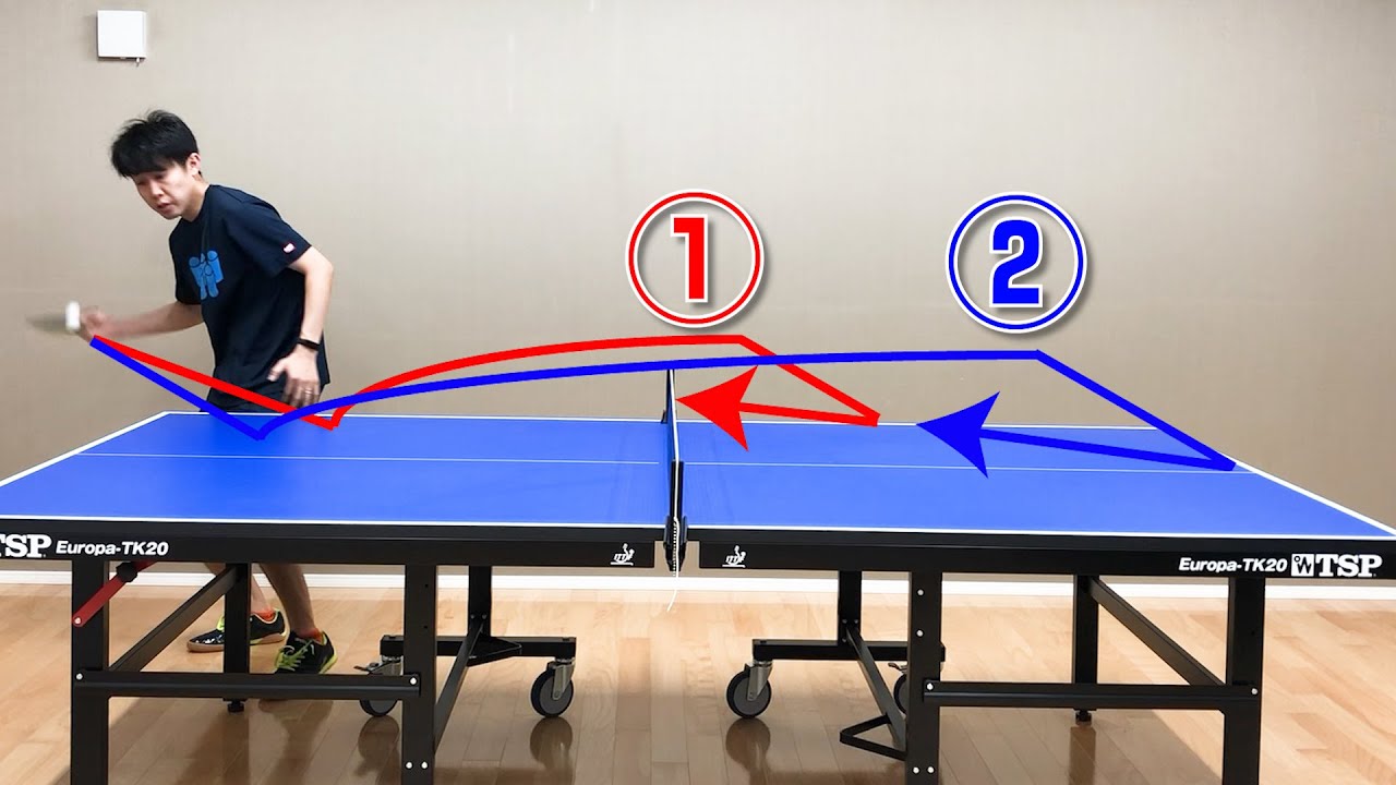 【誰も教えない】2種類の切れた下回転の違いについて【卓球知恵袋】