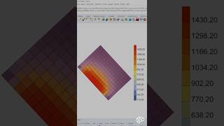 Environmental Analysis Basics with Honeybee #grasshopper3d