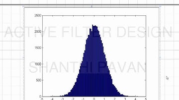 AFD18 - Introduction to noise in electrical networks.